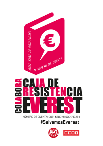 Caja de resistencia de Everest