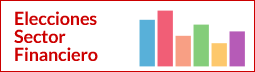 Elecciones Sector Financiero 2015