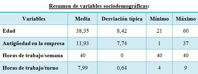 tabla_1