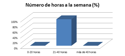 tabla_10