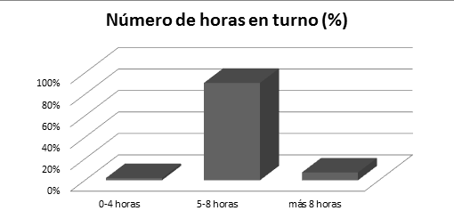 tabla_11