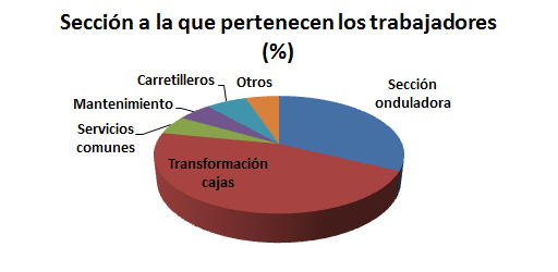 tabla_14