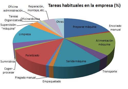 tabla_17