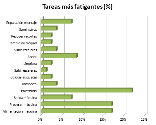 tabla_19