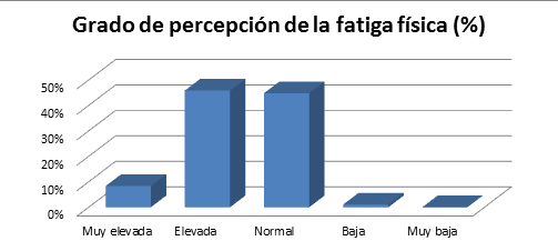 tabla_21