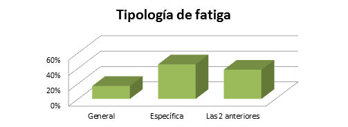 tabla_23