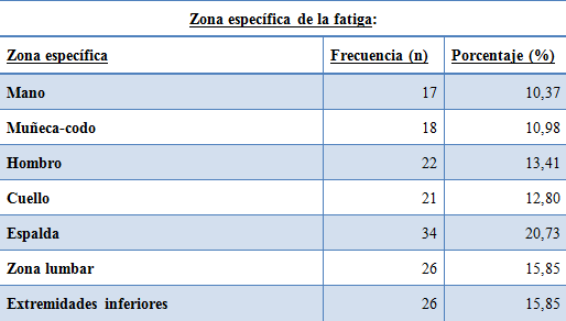 tabla_24