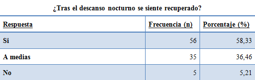 tabla_26