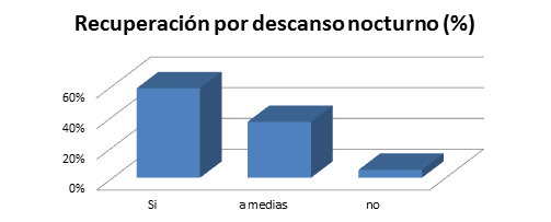 tabla_27