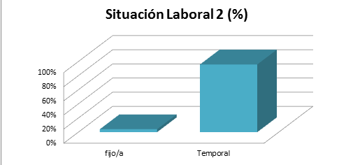 tabla_8