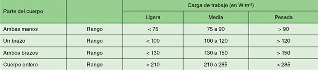 Tabla8